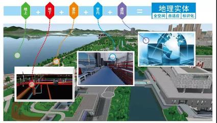 新型基礎(chǔ)測繪 構(gòu)建智能化、泛在化測繪服務(wù)新體系